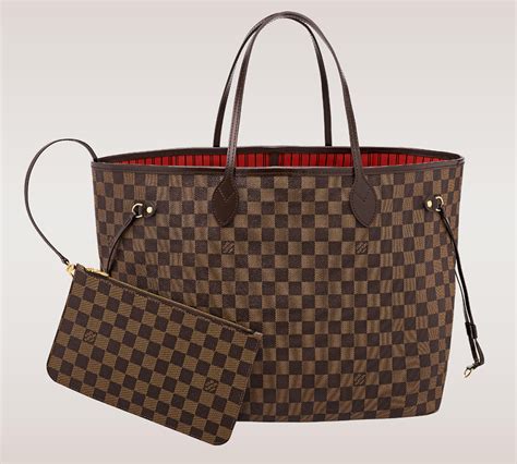 louis vuitton neverfull 2020|louis vuitton neverfull totes.